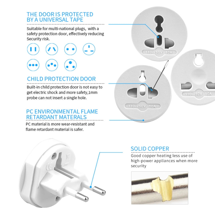 ทั้งหมดใน 1 EU + AU + UK + US Plug Travel Universal Adapter