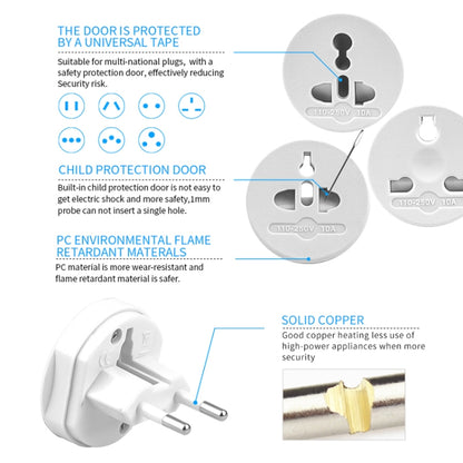 ทั้งหมดใน 1 EU + AU + UK + US Plug Travel Universal Adapter