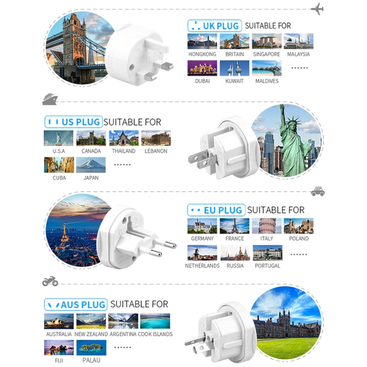 ทั้งหมดใน 1 EU + AU + UK + US Plug Travel Universal Adapter