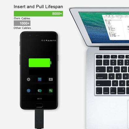 สาย USB 2.0 ถึง USB 3.1 Type-C ยาว 1 ม