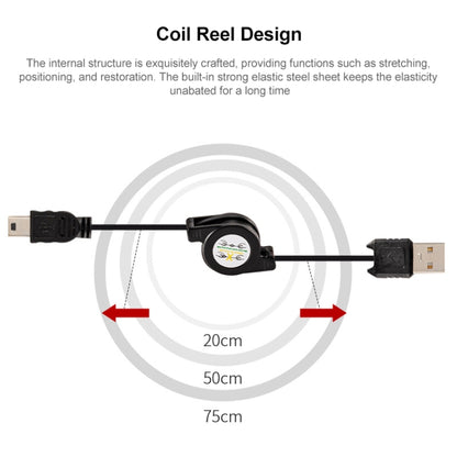 ข้อมูล USB และสายชาร์จแบบพับเก็บได้สำหรับ Motorola V3 / โทรศัพท์มือถือ / MP3 / MP4 / กล้องดิจิตอล / GPS ความยาว: 10 ซม. (สามารถขยายได้ถึง 80 ซม.), สีดำ, USB 2.0 to Mini 5 Pin, USB 1.1 to Mini 5 Pin