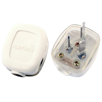 อะแดปเตอร์แปลงไฟสำหรับเดินทางเสียบ AU, AU Plug