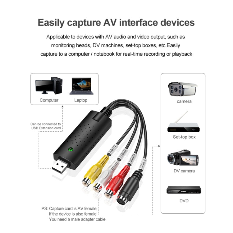 DVD Maker USB 2.0 จับภาพและตัดต่อวิดีโอ (Easy CAP) รองรับรูปแบบการบีบอัด MPEG-1/MPEG-2, ชิป: MA2106, DC60, MA2106 Chip, EM2860 Chip