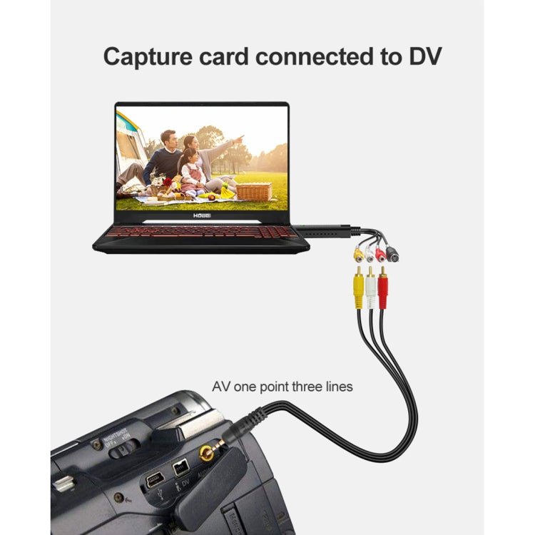 DVD Maker USB 2.0 จับภาพและตัดต่อวิดีโอ (Easy CAP) รองรับรูปแบบการบีบอัด MPEG-1/MPEG-2, ชิป: MA2106, DC60, MA2106 Chip, EM2860 Chip