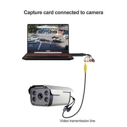 DVD Maker USB 2.0 จับภาพและตัดต่อวิดีโอ (Easy CAP) รองรับรูปแบบการบีบอัด MPEG-1/MPEG-2, ชิป: MA2106, DC60, MA2106 Chip, EM2860 Chip
