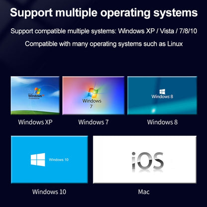 DVD Maker USB 2.0 จับภาพและตัดต่อวิดีโอ (Easy CAP) รองรับรูปแบบการบีบอัด MPEG-1/MPEG-2, ชิป: MA2106, DC60, MA2106 Chip, EM2860 Chip