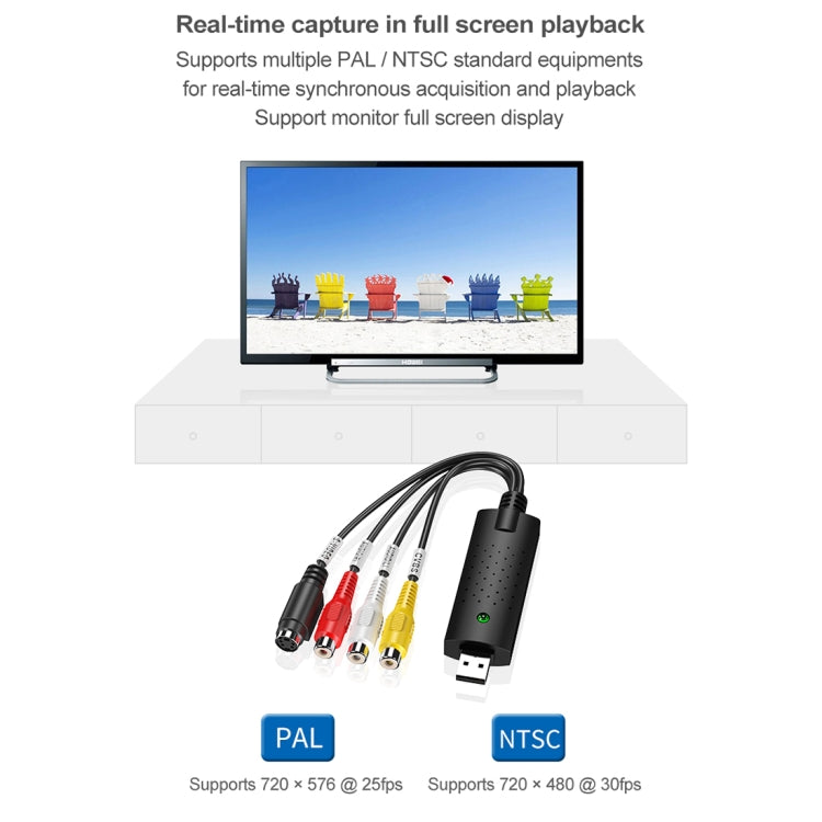 DVD Maker USB 2.0 จับภาพและตัดต่อวิดีโอ (Easy CAP) รองรับรูปแบบการบีบอัด MPEG-1/MPEG-2, ชิป: MA2106, DC60, MA2106 Chip, EM2860 Chip