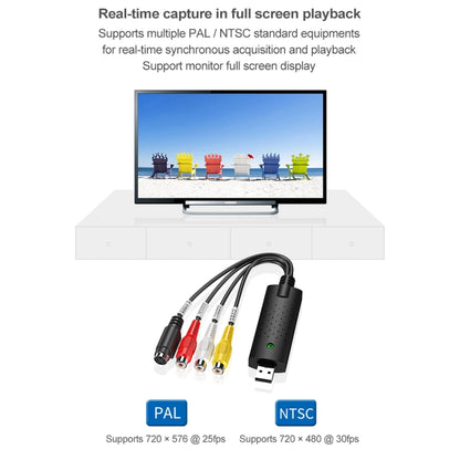 DVD Maker USB 2.0 จับภาพและตัดต่อวิดีโอ (Easy CAP) รองรับรูปแบบการบีบอัด MPEG-1/MPEG-2, ชิป: MA2106, DC60, MA2106 Chip, EM2860 Chip