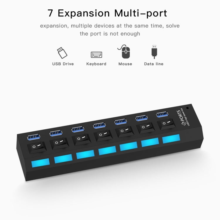 7 พอร์ต USB 3.0 HUB, ความเร็วสูงสุด 5Gbps, Plug and Play, รองรับ 1TB, 7 Ports (Black), 7 Ports (White)