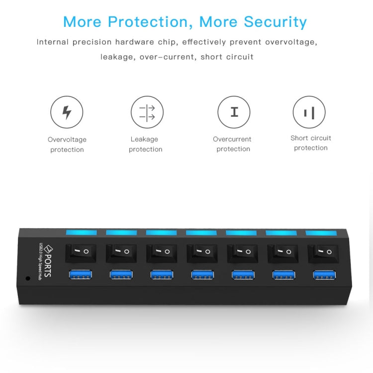 7 พอร์ต USB 3.0 HUB, ความเร็วสูงสุด 5Gbps, Plug and Play, รองรับ 1TB, 7 Ports (Black), 7 Ports (White)