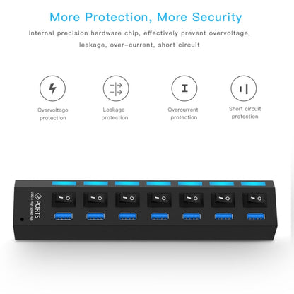 7 พอร์ต USB 3.0 HUB, ความเร็วสูงสุด 5Gbps, Plug and Play, รองรับ 1TB, 7 Ports (Black), 7 Ports (White)