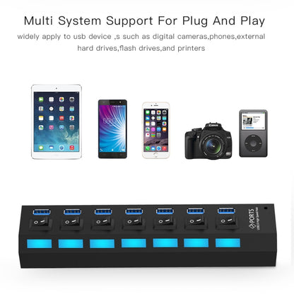 7 พอร์ต USB 3.0 HUB, ความเร็วสูงสุด 5Gbps, Plug and Play, รองรับ 1TB, 7 Ports (Black), 7 Ports (White)