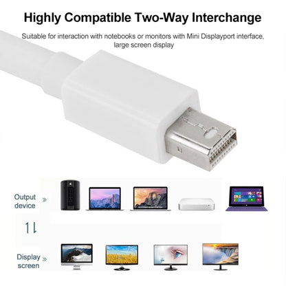สาย Mini DP DisplayPort สำหรับ Apple iMac MacBook Pro ความยาว 2 ม, Mini DP to Mini DP Male