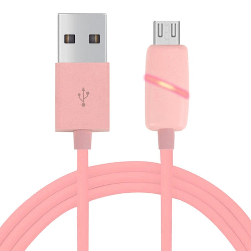 สำหรับซัมซุง, HTC, Sony, Huawei, Xiaomi
