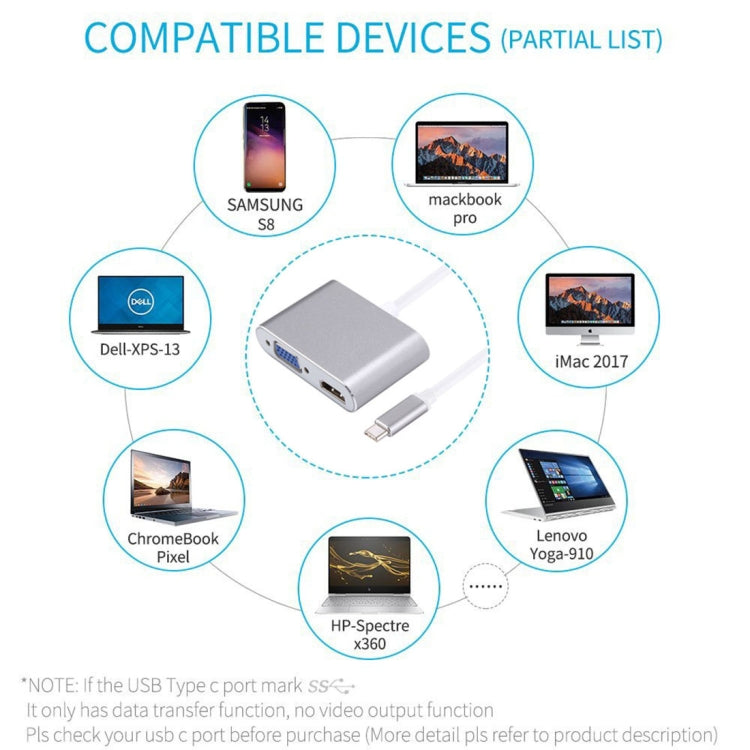 2 in 1 VGA และ HDMI Female เป็น USB-C / Type-C Male Hub Splitter Adapter, VGA+HDMI