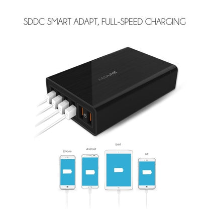 VEDFUN TurboCube D620 หกพอร์ต Quick Charge 3.0 + เทคโนโลยี SDDC เครื่องชาร์จ USB, ปลั๊ก EU / US / UK