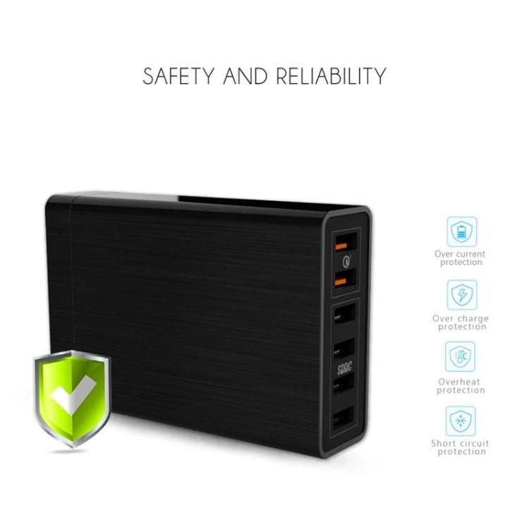 VEDFUN TurboCube D620 หกพอร์ต Quick Charge 3.0 + เทคโนโลยี SDDC เครื่องชาร์จ USB, ปลั๊ก EU / US / UK