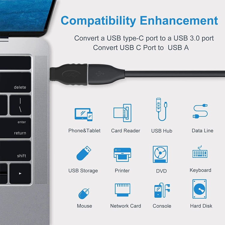 USB-C / Type-C ตัวผู้เป็น USB 3.0 อะแดปเตอร์แปลง OTG ตัวเมีย