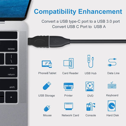 USB-C / Type-C ตัวผู้เป็น USB 3.0 อะแดปเตอร์แปลง OTG ตัวเมีย