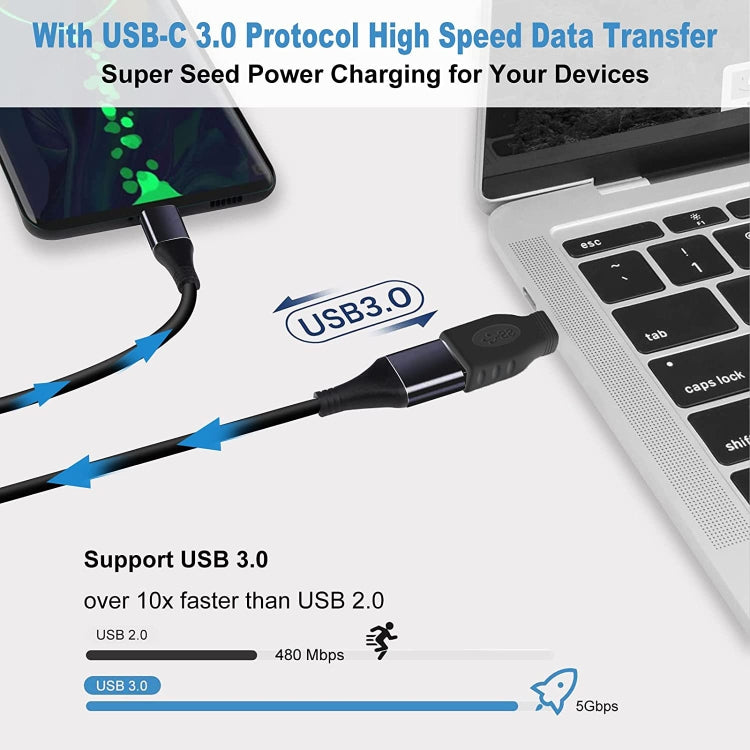USB-C / Type-C ตัวผู้เป็น USB 3.0 อะแดปเตอร์แปลง OTG ตัวเมีย