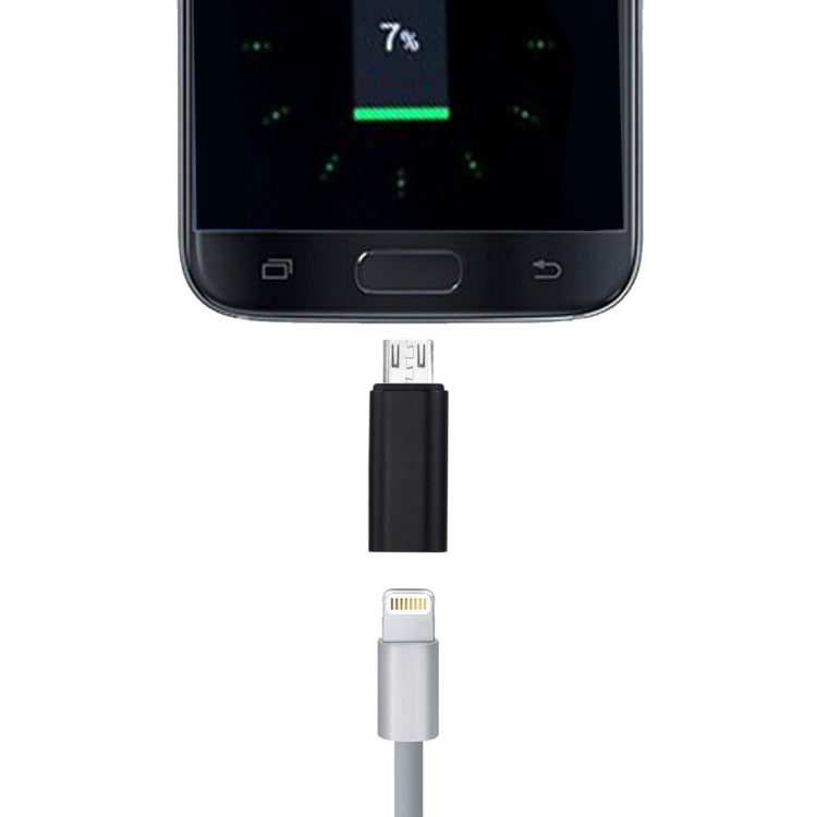 สำหรับ Samsung / Huawei / Xiaomi / Meizu / LG / HTC และสมาร์ทโฟนอื่นๆ
