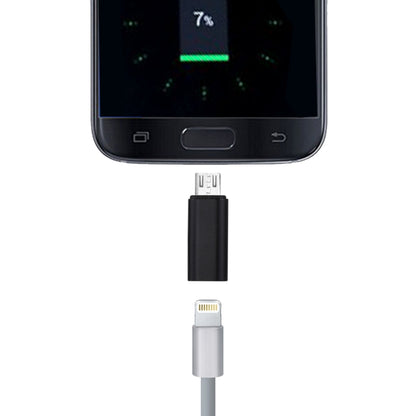 สำหรับ Samsung / Huawei / Xiaomi / Meizu / LG / HTC และสมาร์ทโฟนอื่นๆ