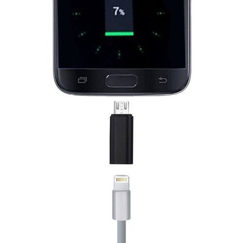 สำหรับ Samsung / Huawei / Xiaomi / Meizu / LG / HTC และสมาร์ทโฟนอื่นๆ