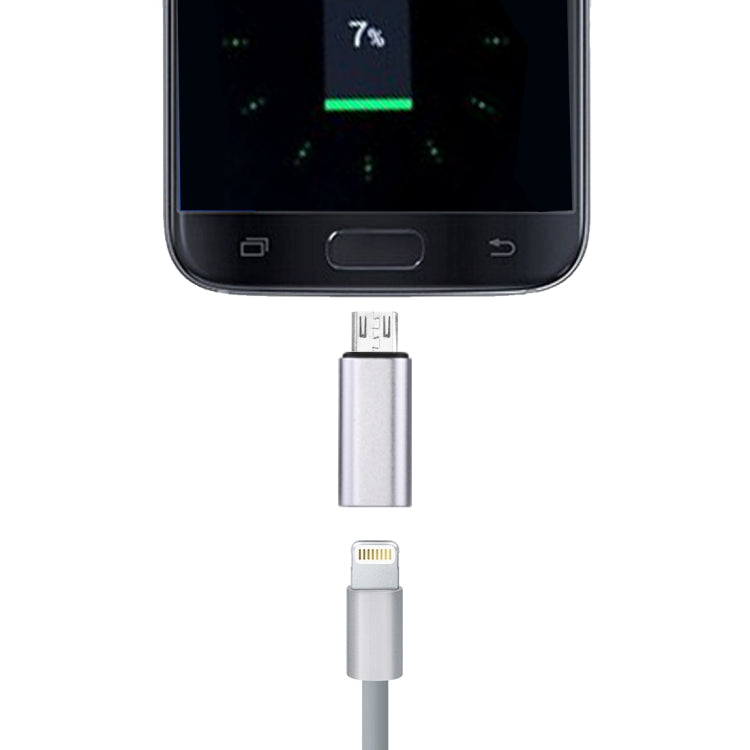 สำหรับ Samsung / Huawei / Xiaomi / Meizu / LG / HTC และสมาร์ทโฟนอื่นๆ