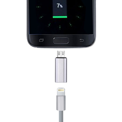 สำหรับ Samsung / Huawei / Xiaomi / Meizu / LG / HTC และสมาร์ทโฟนอื่นๆ
