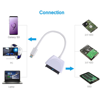 ตัวแปลงสายเคเบิลอะแดปเตอร์ฮาร์ดไดรฟ์ USB-C / Type-C ถึง 22 พิน SATA ความยาวรวม: ประมาณ 23 ซม