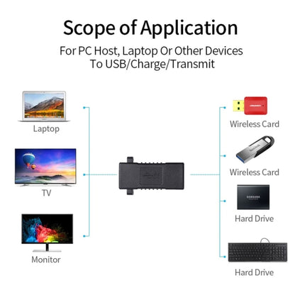 USB 2.0 หญิงถึง USB 2.0 หญิง Connector Extender Converter Adapter, USB 2.0