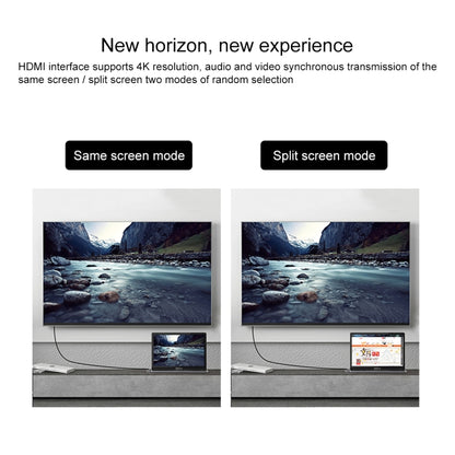 พอร์ต USB-C / Type-C ถึง PD คู่ + USB 3.0 + อะแดปเตอร์ฮับขยายมัลติฟังก์ชั่น HDMI