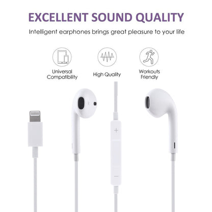 หูฟังเพลงสเตอริโออินเทอร์เฟซ 8 พิน, Stereo Music Earphone