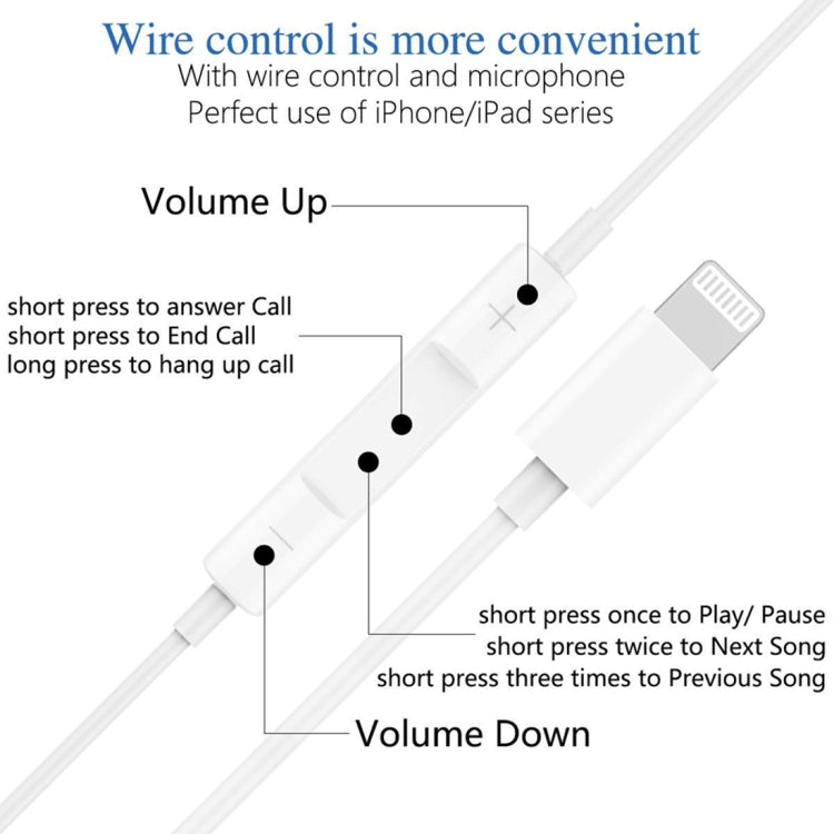 หูฟังเพลงสเตอริโออินเทอร์เฟซ 8 พิน, Stereo Music Earphone