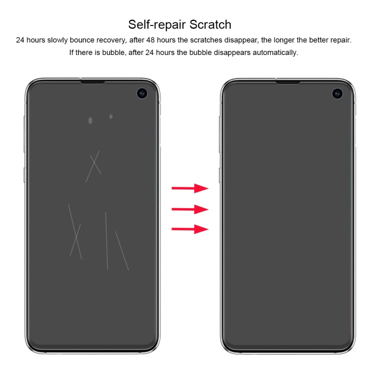 ENKAY Hat-Prince 0.1 มม. 3D แบบเต็มหน้าจอป้องกันฟิล์มไฮโดรเจลป้องกันการระเบิดสำหรับ Galaxy S10e, วัสดุ TPU + TPE + PET, Galaxy S10e
