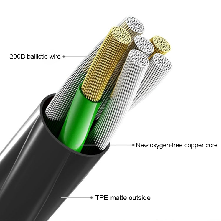 Langsdom Double Moving Coil พร้อมชุดหูฟังข้าวสาลี