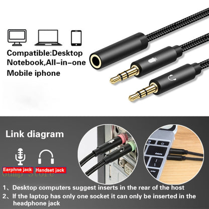 Langsdom Double Moving Coil พร้อมชุดหูฟังข้าวสาลี