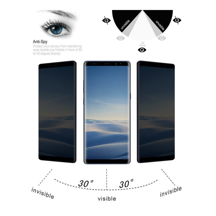 สำหรับ Galaxy Note 8 0.26 มิลลิเมตร 9 H ความแข็งพื้นผิว 3D โค้งความเป็นส่วนตัวป้องกันแสงสะท้อนไม่เต็มหน้าจอกระจกกันรอยหน้าจอ, For Galaxy Note 8