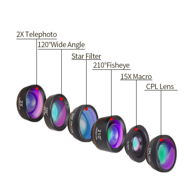 APEXEL APL-DG6V2 6 in 1 Universal ภายนอก 2X โทรศัพท์ + 210 องศา Fisheye + 15X มาโคร + มุมกว้าง 120 องศา + CPL + เลนส์กรองดาว