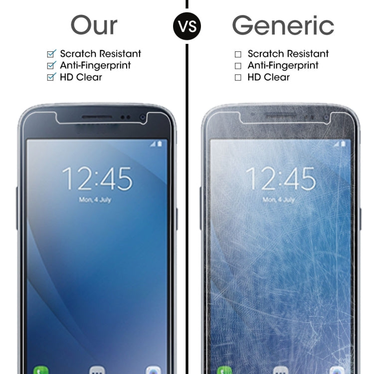ฟิล์มกระจกนิรภัย 9H 2.5D สำหรับ Galaxy J2 (2016), For Galaxy J2 (2016)