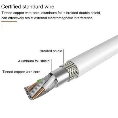 Lenyes LC701 2 ม. 2.0A เอาต์พุต USB เป็น Micro USB PVC Data Sync สายชาร์จเร็ว, 2m Micro USB