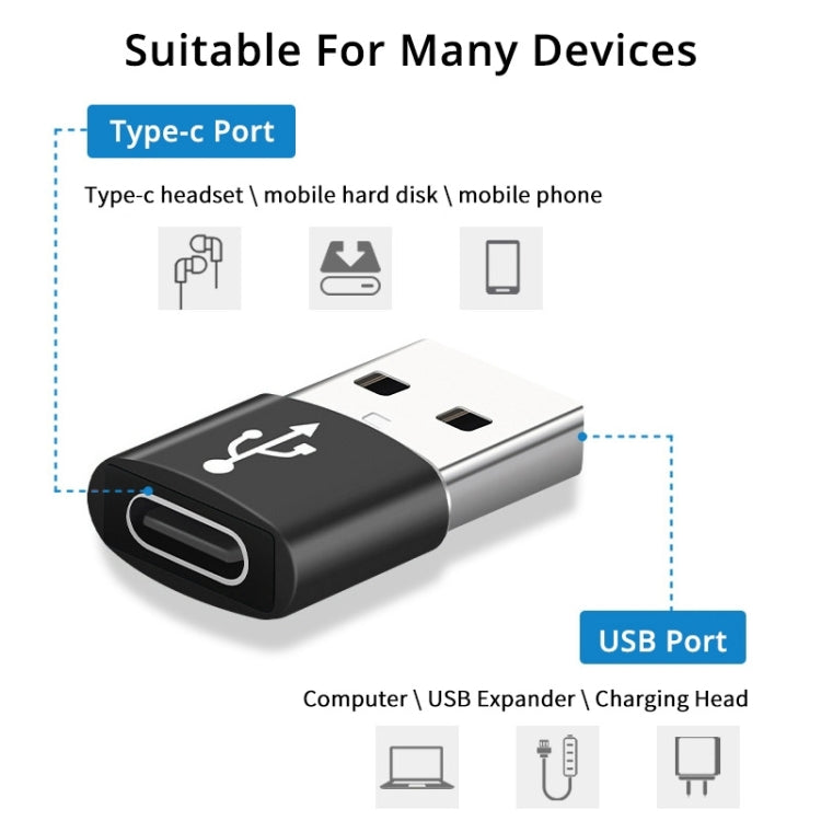 อะแดปเตอร์โลหะผสมอลูมิเนียมตัวผู้ USB-C / Type-C ถึง USB 2.0 รองรับการชาร์จและการส่งผ่าน, USB 2.0