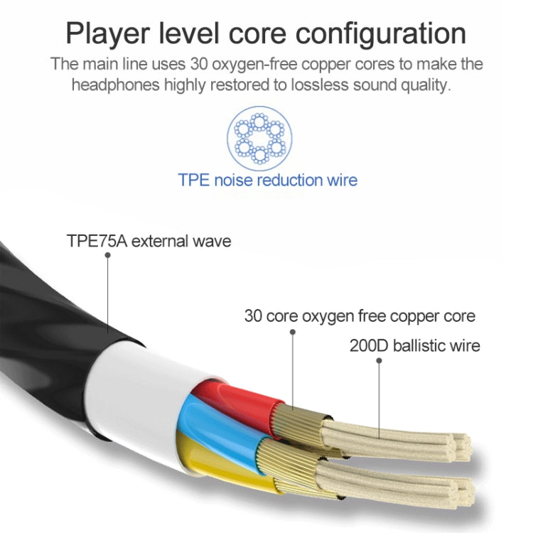 อินเทอร์เฟซ USB-C / Type-C ในหูฟังแบบมีสาย Mega Bass พร้อมไมโครโฟน