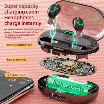 T2 Bluetooth 5.0 TWS Touch Digital Display หูฟังบลูทูธไร้สาย True พร้อมกล่องชาร์จ, T2 (Black), T2 (Red), T2 (White)