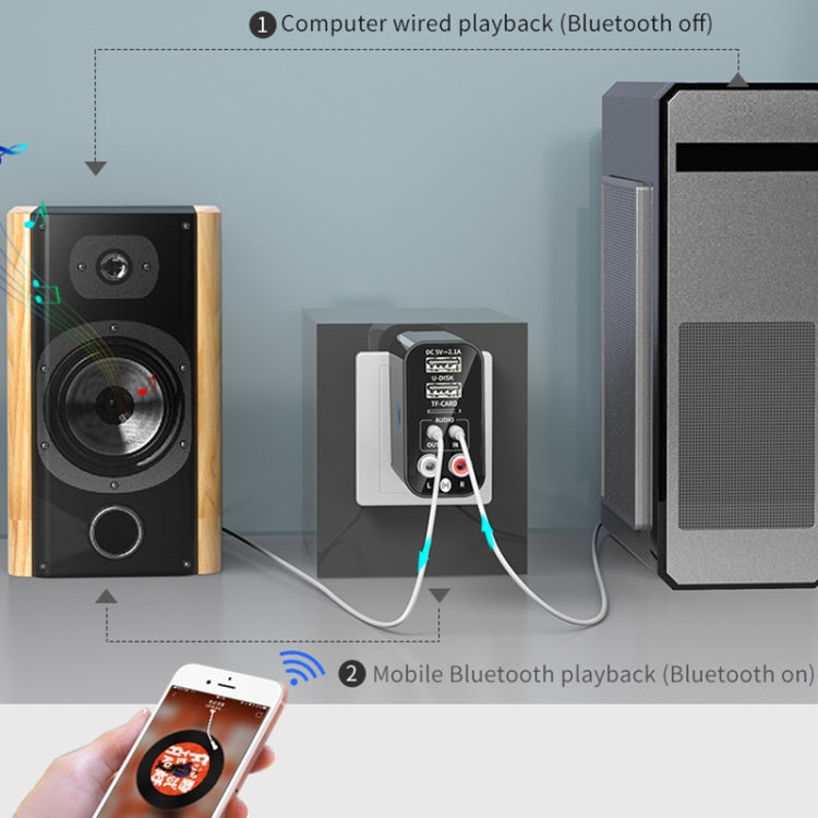K16 2 in 1 3.5 มม. AUX + RAC ปลั๊กเอาต์พุตคู่ Bluetooth 5.0 เครื่องส่งสัญญาณเสียงพร้อมรีโมทคอนโทรล, ปลั๊ก EU, EU Plug