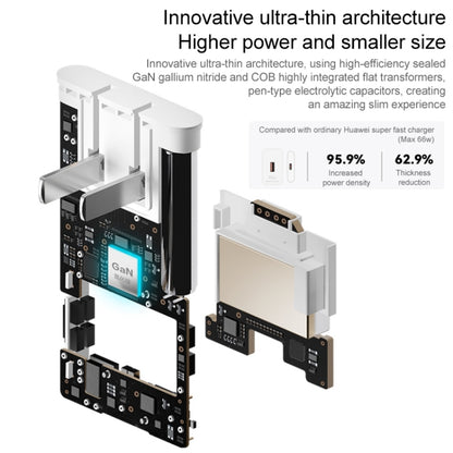 Original Huawei 66W GaN Ultra-thin Travel Charger Power Adapter พร้อมสายเคเบิล Type-C / USB-C