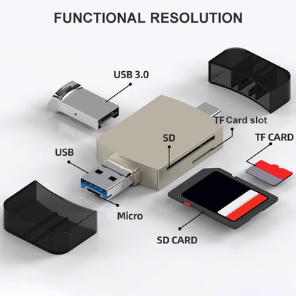 3 in 1 USB-C / Type-C เป็น USB + อะแดปเตอร์ Micro USB OTG TF / SD Card Card Reader, Micro USB