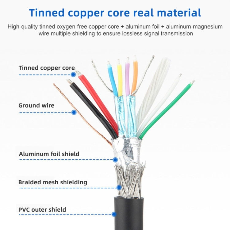 สายเคเบิลอะแดปเตอร์ข้อศอกชาย USB-C / Type-C ถึง USB-C / Type-C ความยาวรวม: ประมาณ 30 ซม.
