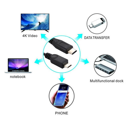 สำหรับ Samsung, Huawei, Xiaomi, HTC, Meizu, Sony และสมาร์ทโฟนอื่นๆ