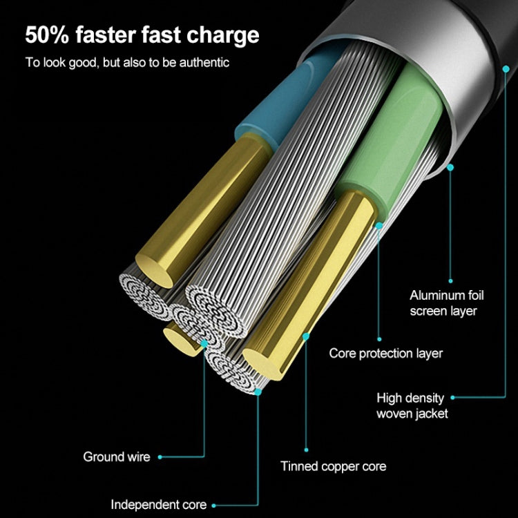 IVON CA52 2.4A USB เป็น TypeC + Micro USB 2 in 1 สายชาร์จซิงค์ข้อมูลความยาว: 1 ม., Type-C + Micro USB